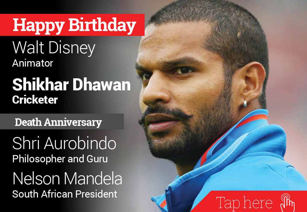 Homage Shri Aurobindo, Nelson Mandela. Happy Birthday Walt Disney, Shikhar Dhawan 