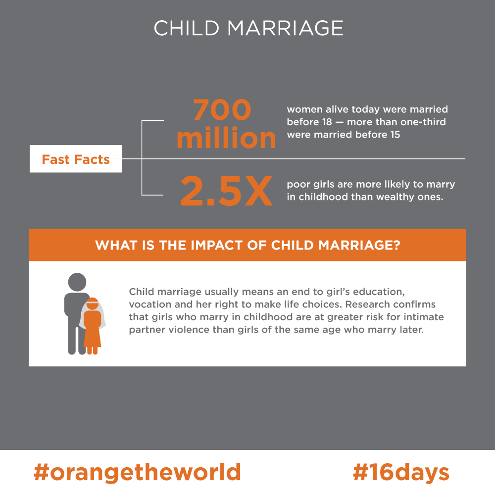 UN's tweet photo. 700million women alive today were married before 18: https://t.co/arnuAbTx84 @SayNO_UNiTE #orangetheworld #16days https://t.co/Sxa12hpOs1