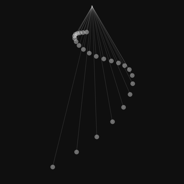 Daily #5: "Swingers." One at <a href="/exploratorium/">Exploratorium</a> made me wonder how it works. Animation by code: bit.ly/1jEZOnj
