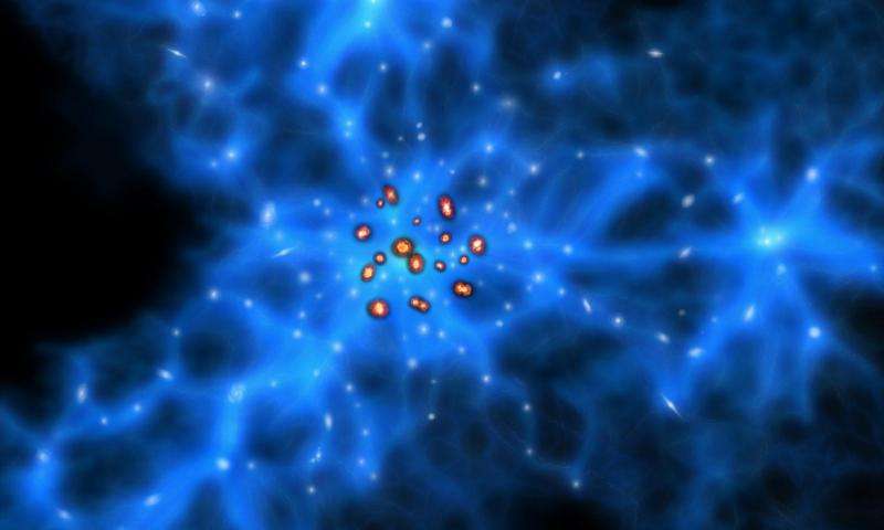 MilkyWay_Earth's tweet photo. #ALMA #Observatory #Discovers Monstrous #Galaxies Cloaked in a Huge Web of #DarkMatter More  https://t.co/cxQrK4fz7p https://t.co/g90FM2lUEr