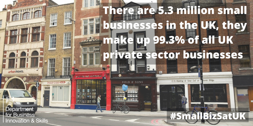 SciTechgovuk's tweet photo. There are 5.3m small businesses in the UK. Make sure you support your local small businesses this #SmallBizSatUK https://t.co/9wU2QDysWK