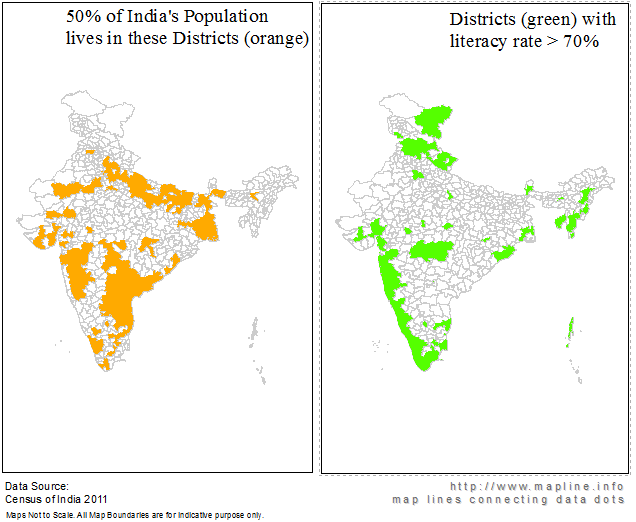 MaplineInfo's tweet photo. India's demographic dividend dichotomy, area with high population have lower literacy rates. https://t.co/7WtPtY9yGs