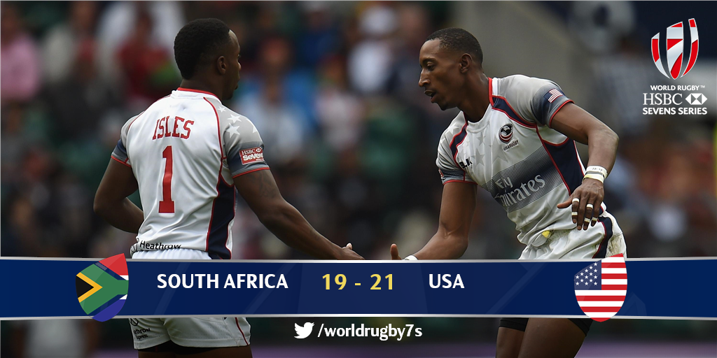SVNSSeries's tweet photo. FULL TIME! @usarugby beat reigning #Dubai7s champions @Blitzboks 21-19 to reach THE Cup semi-final v England! https://t.co/30J4M94ofZ