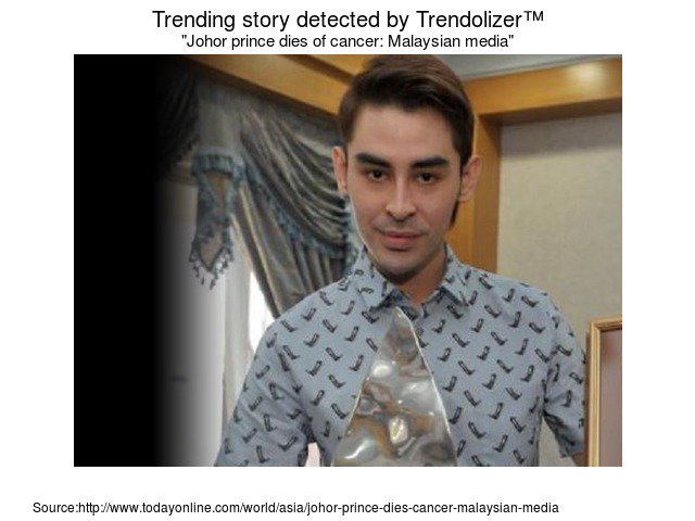 Johor Prince Abdul Jalil, RIP 5 December 2015  weehingthong