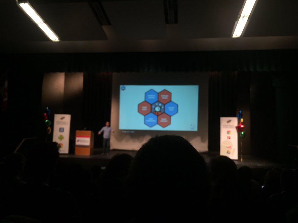 what are future ready schools? #gafesummit #futureready