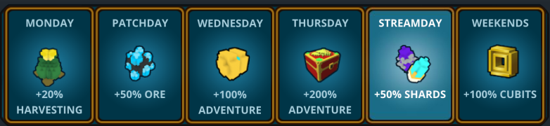 To generate language files sign in and visit trovesaurus.com/tools/language… edit values and press generate and move file