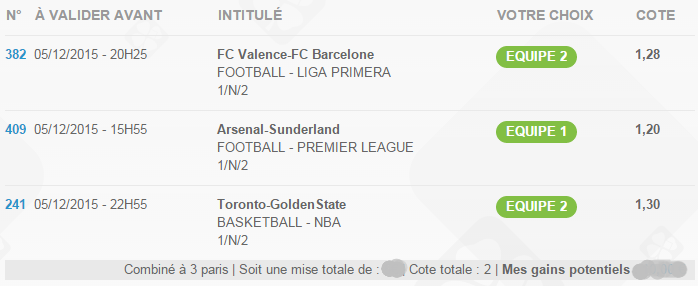 OKPronos's tweet image. Combiné cote totale : 2
Barça : 1.28
Arsenal: 1.20
GoldenState: 1.30

#ParionsSport