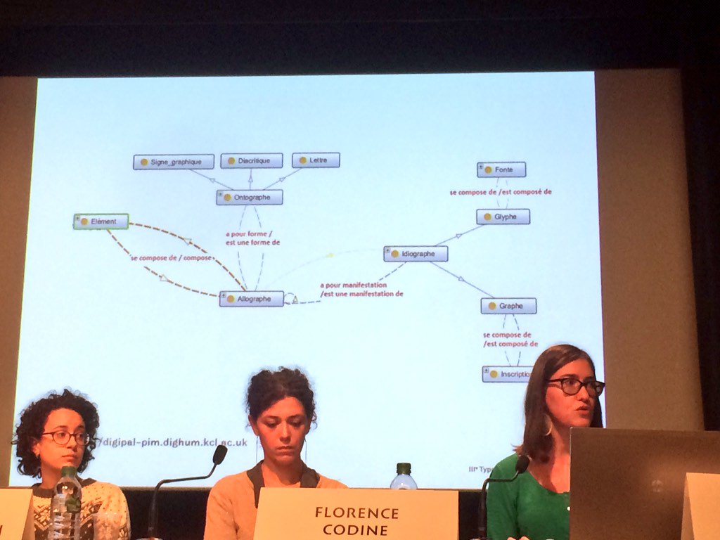 ANRT_type's tweet photo. #IIIeTYPE Florence Codine explique les nuances entre graphes, allographes, ontographes, idiographes #transcription https://t.co/WfhsfoYsc5