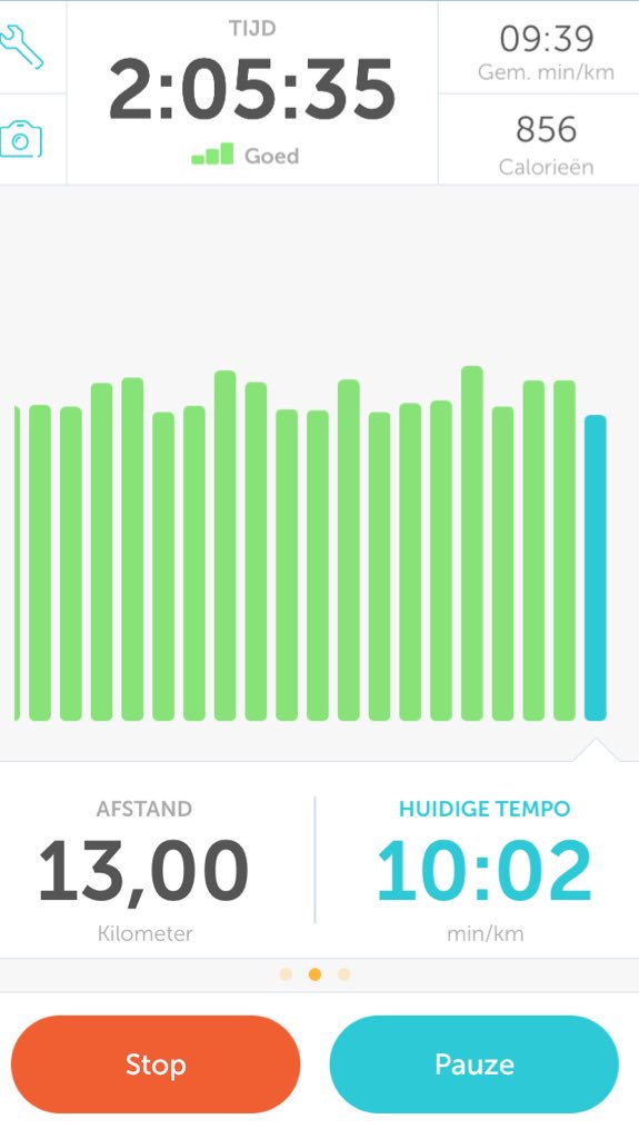 SvenOrnelis's tweet photo. Ik zit aan een vierde vd 52km Diest-Vilvoorde...#svenstapt #rodeneuzendag @VTM @Qmusic_BE @Belfius #sms4666 https://t.co/2K6DdUZvyH