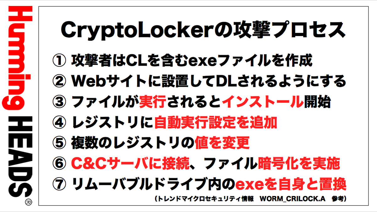 vvvウイルス関連の月島ほろ発言まとめ - Togetter [トゥギャッター]