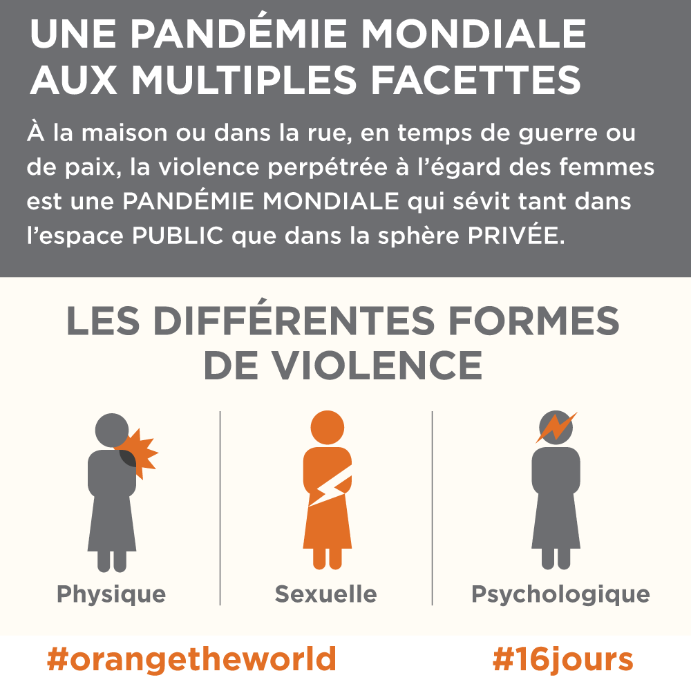 La violence faite aux femmes est une pandémie: ow.ly/VwKb5 <a href="/SayNO_UNiTE/">Say NO - UNiTE</a> #orangetheworld 
#16jours
