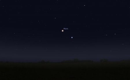 Коли Марс наблизиться до Землі? Рух планет Сонячної системи
poradumo.pp.ua/cikave/62184-k…