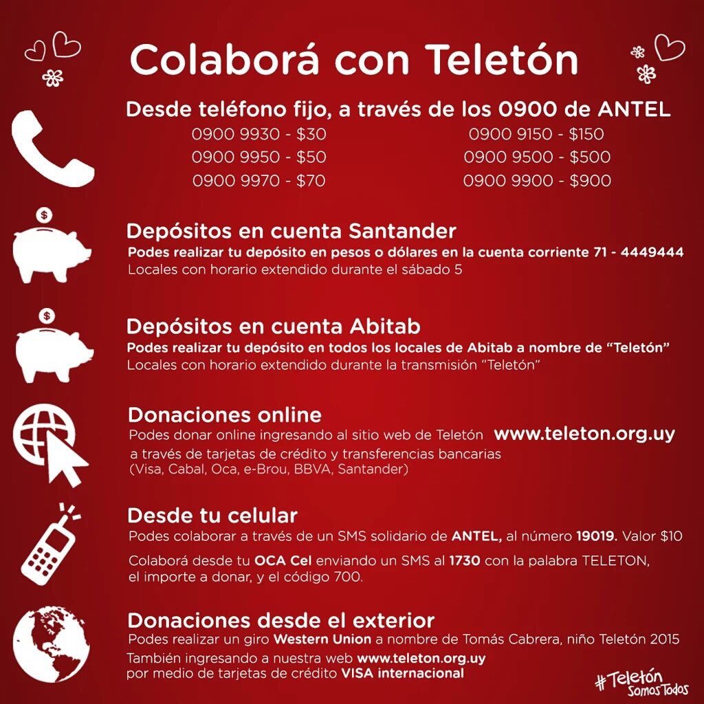 salocinuy's tweet photo. Hoy por ellos ¿ya colaboraste? #TeletonUy mirá todas las formas que podes: https://t.co/6SfkG5U0Qk