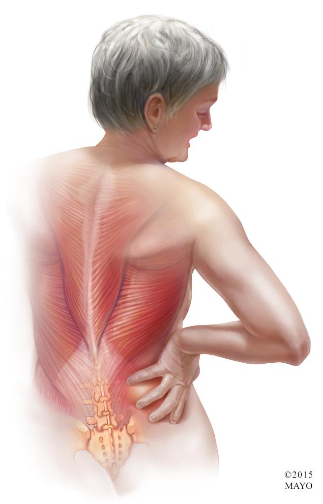 MayoClinic tweet picture