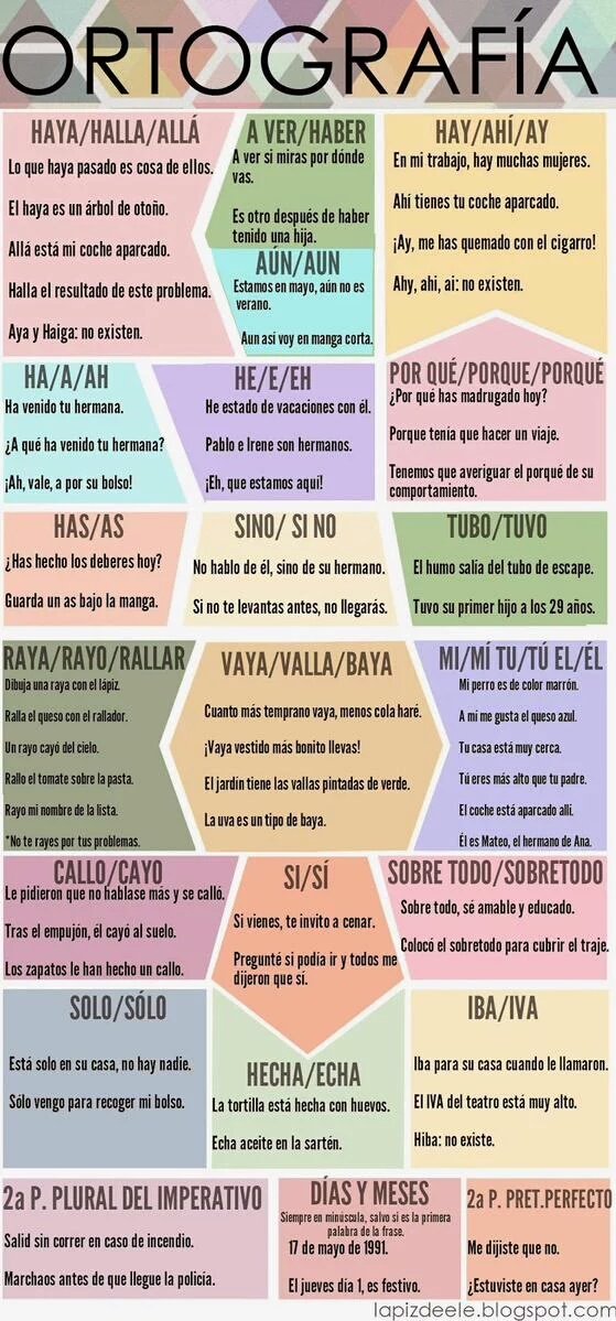 alr0033's tweet photo. Documento muy útil para evitar fallos ortográficos comunes #PEDUBU15 https://t.co/fCprQneRgK