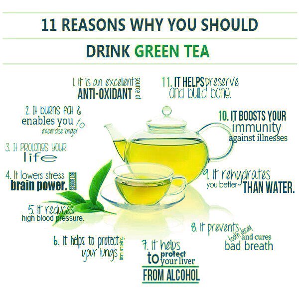 HyleysTeaOnline's tweet photo. Here are 11 reasons to drink green tea.  #hyleys #tea  #naturalremedies #greentea https://t.co/XRdn9IonKm