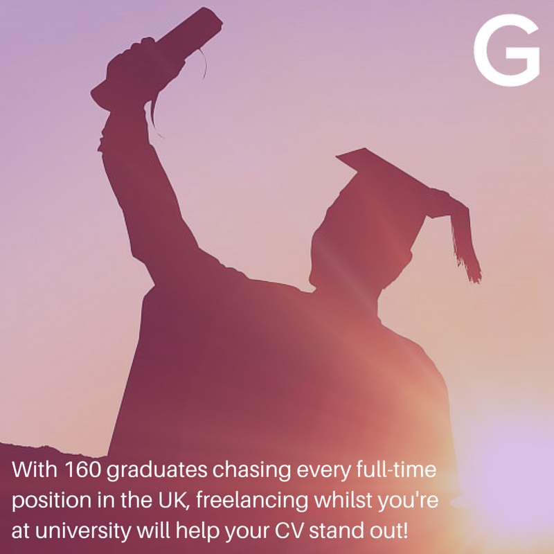Gradlancer tweet media