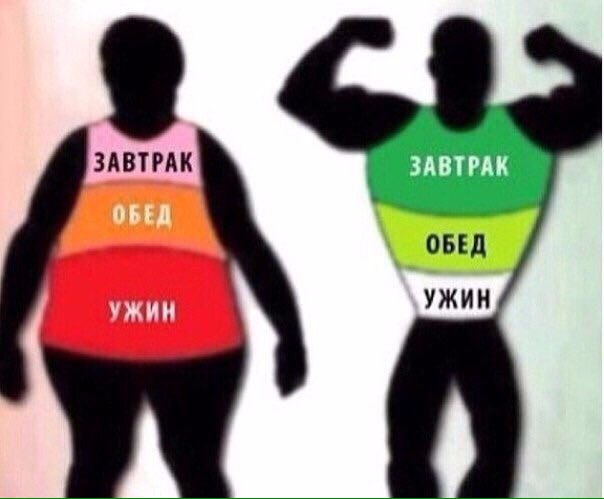 Каждый наполняет себя сам!
У каждого есть выбор!
Как питаться и чем!