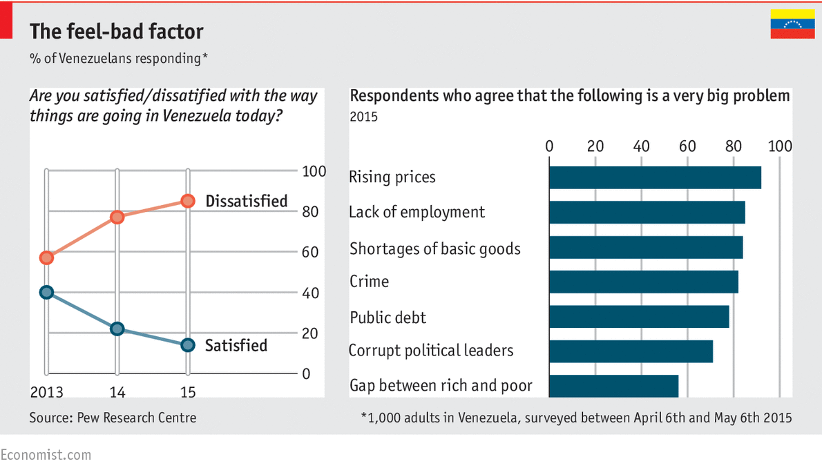 Venezuelans want a change. But will their voices be heard in tomorrow's election? econ.st/1YNZDGg