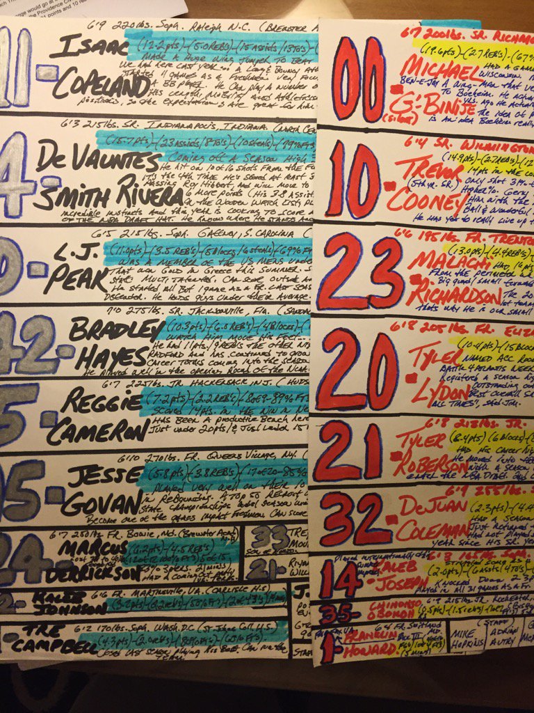 TimBrando's tweet image. Boards are ready! Nothing better Syracuse/Georgetown in December. Championship Saturday Hoop appetizer! @FOXSports