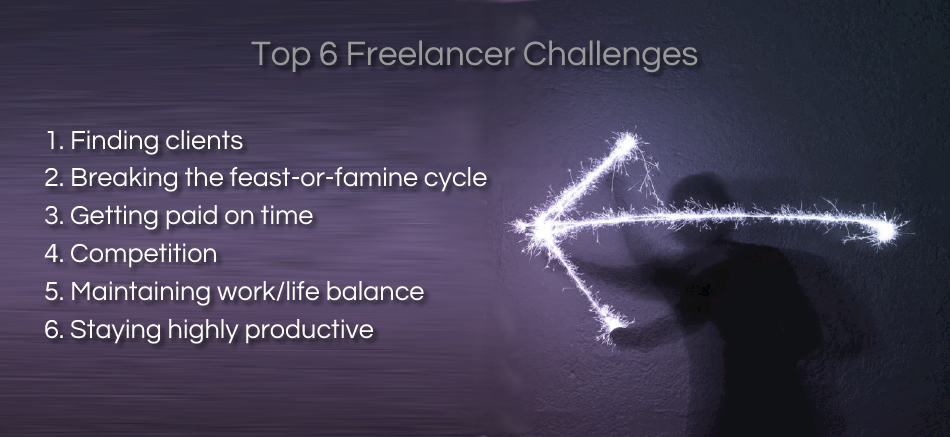 freelanceboostr's tweet photo. There are six primary #challenges every #freelancer faces. We can help you immediately with numbers 1 and 4. https://t.co/90I0ipj6jS