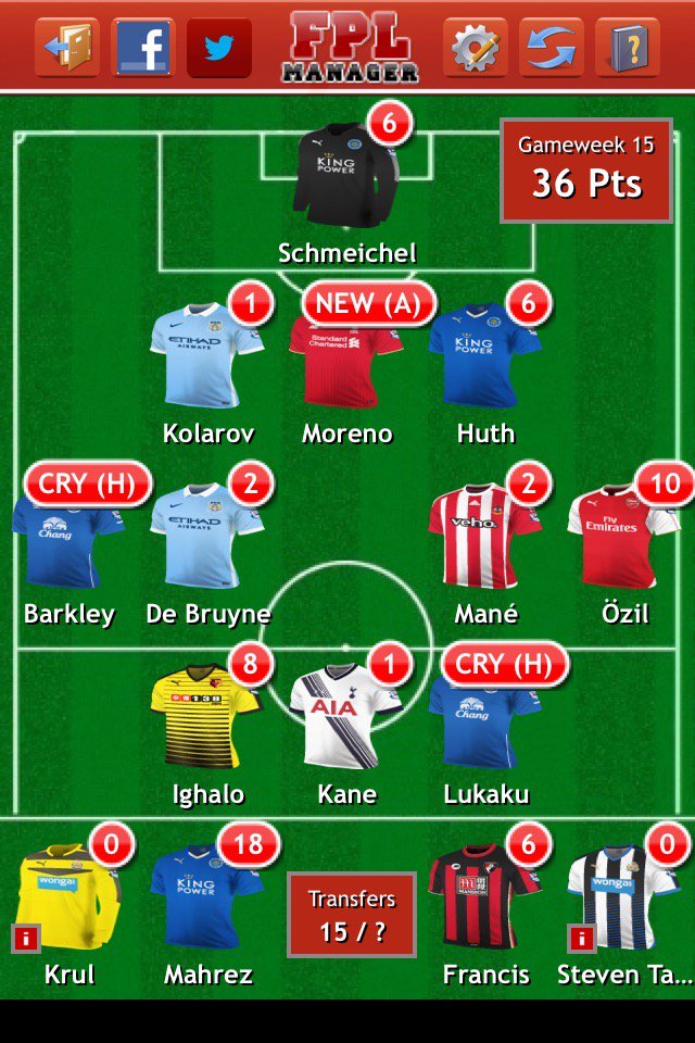 fplmanager's tweet photo. Me at 11.30 today: I don't fancy Leicesters chances against Swansea. Sigh https://t.co/R3XHdc59vL https://t.co/QtKS5PIBlb