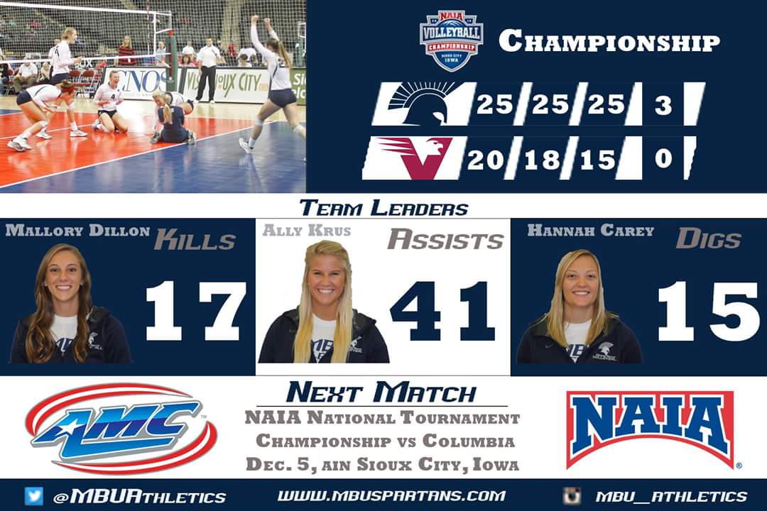 MBUAthletics's tweet photo. .@MBUwomensVB swept @viterbovhawks in the Semifinal &amp; will advance to the championship match at 7 p.m. https://t.co/5IXNm9q31T