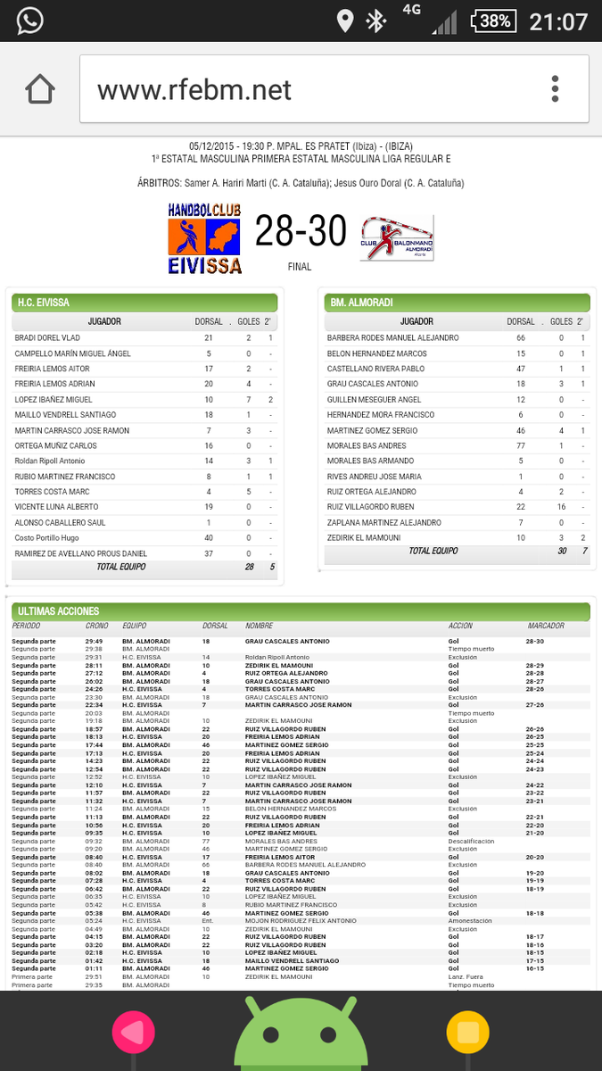 Vicente Murcia ★ tweet media