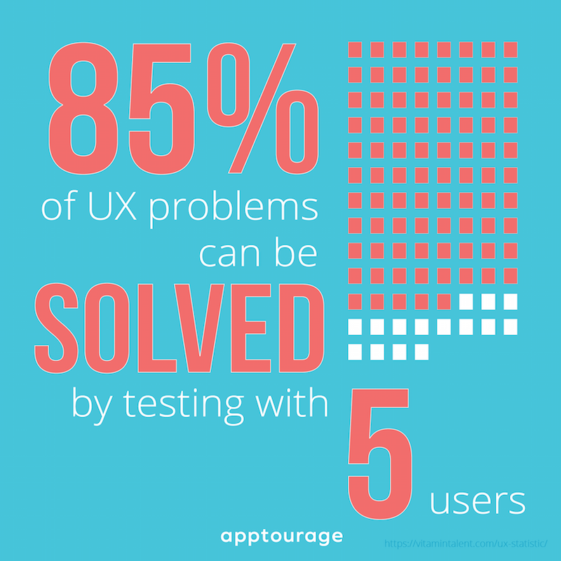 InVisionApp's tweet photo. “By 2020, UX will overtake price and product as the key brand differentiator.” https://t.co/cw7iqlrbGy https://t.co/qbzttlRqh9