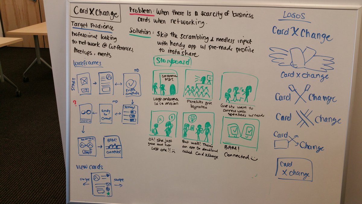 VoYann's tweet photo. ATT Hackathon:  Bam!  Connected using IBM Bluemix to help people exchange business cards in cloud #atthack #bluemix https://t.co/pXcWT4efYG