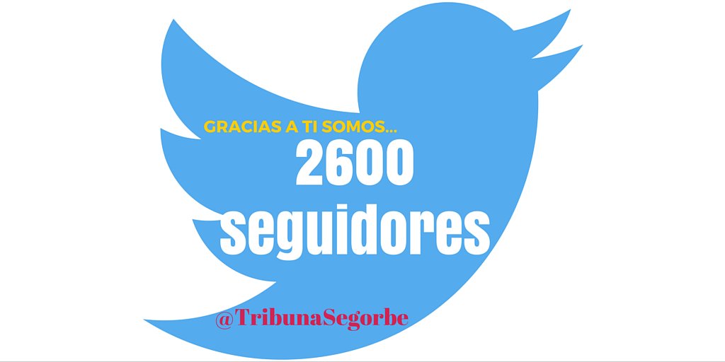 TribunaSegorbe's tweet photo. 2.600 seguidores en #Twitter
GRACIAS A TÍ SOMOS...
@TribunaSegorbe
#somossegorbe #segorbe
https://t.co/jPtRz8CPdt https://t.co/iGdWQOBJ3R