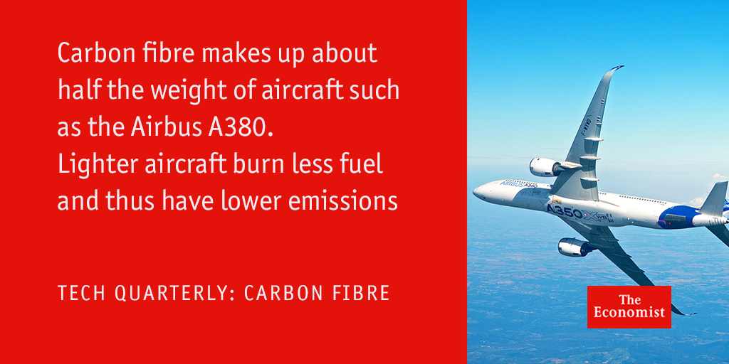 From Tech Quarterly: the dark art of carbon fibre brings new light for car makers
econ.st/1RpTqOE