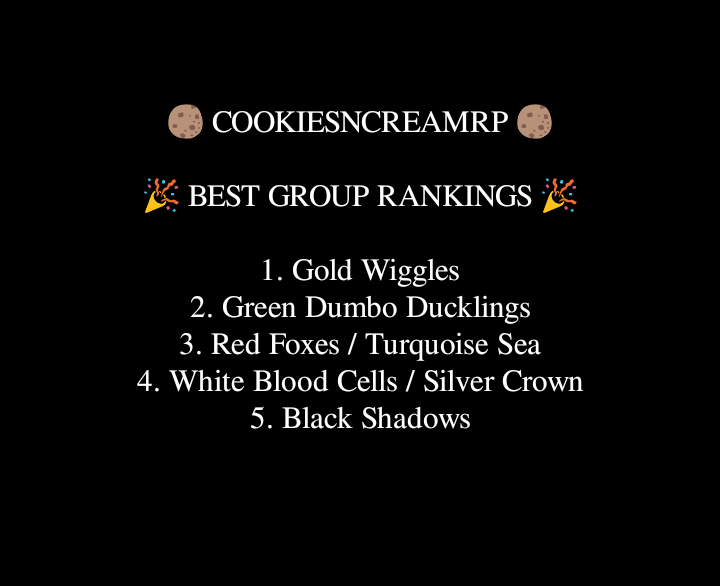 CNCRP_EVENTS's tweet photo. 🎤 WEEKLY AWARDS

🎤 BEST GROUP https://t.co/vuG6UWVdSf
