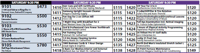 RotAuctionNiag's tweet photo. Power hour-- a bonus gift certificate for any winning bid of full value or more on these great items. https://t.co/2ENBsDxb8p