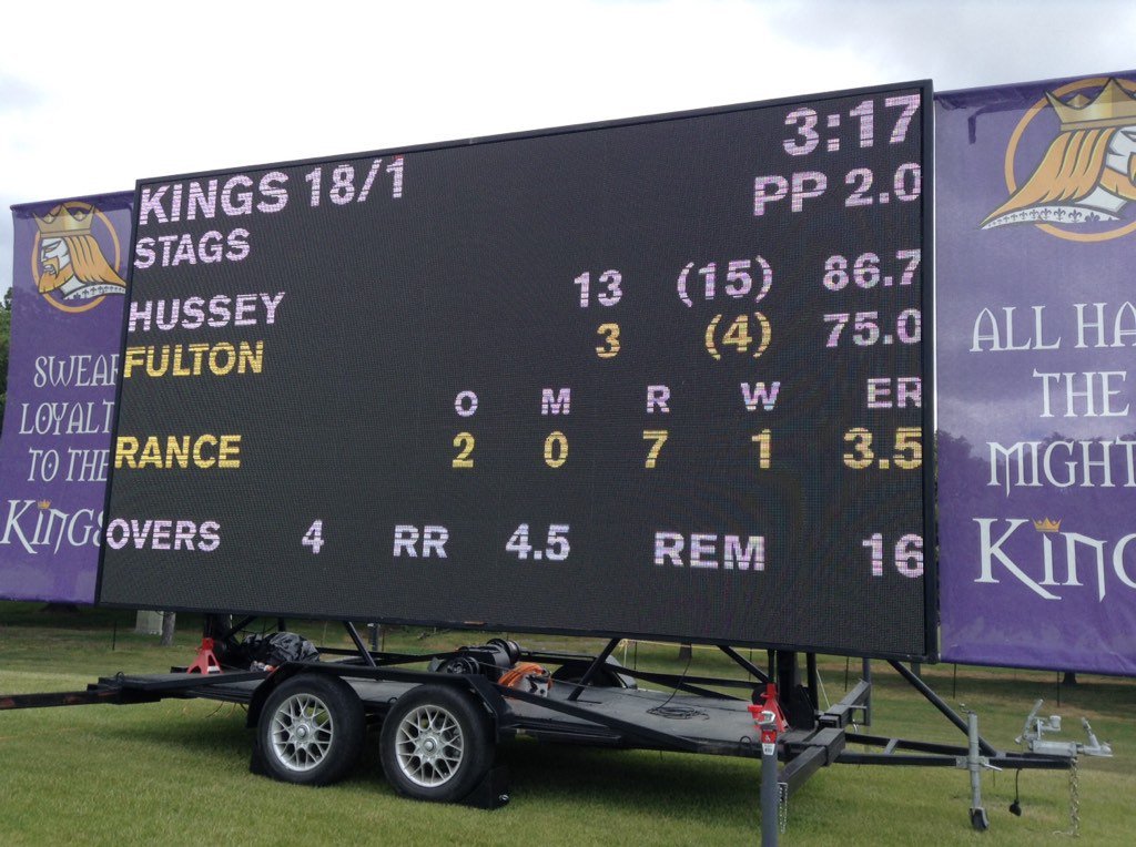 CanterburyCrick's tweet photo. Score update via the Canterbury Kings big screen #gpsupersmash #CKvCS https://t.co/G0ljCLOzcW