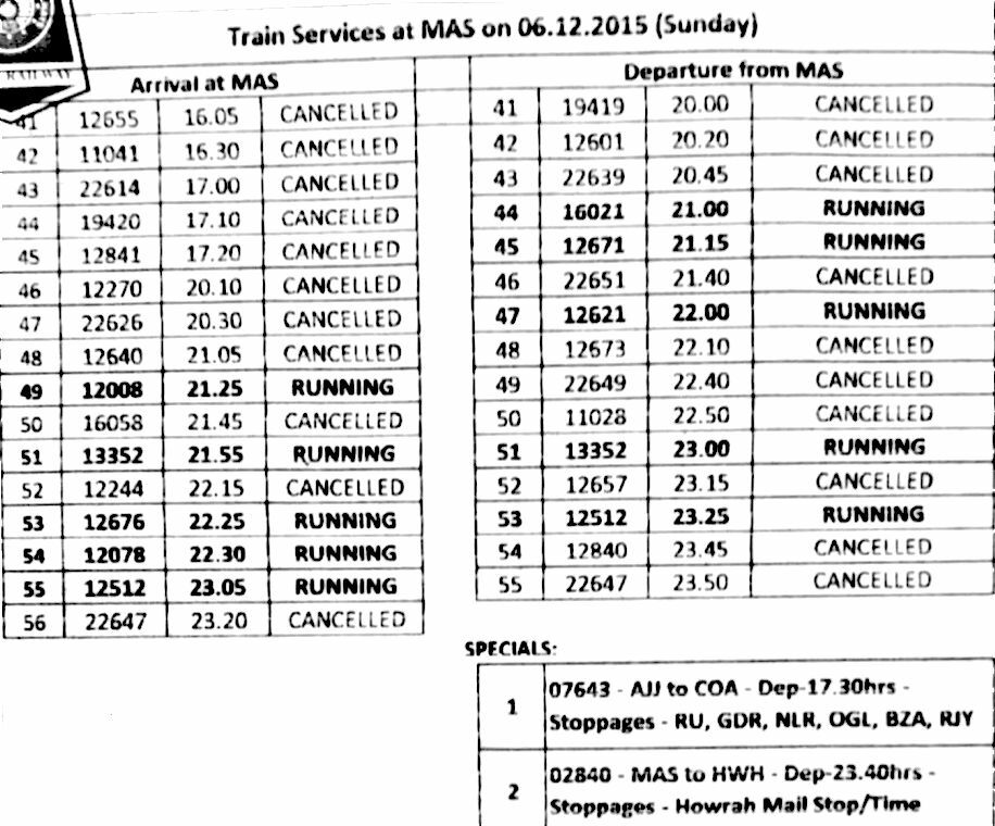 DrmChennai's tweet photo. Status of trains arriving / leaving central today 6th https://t.co/KolPY7IWDt