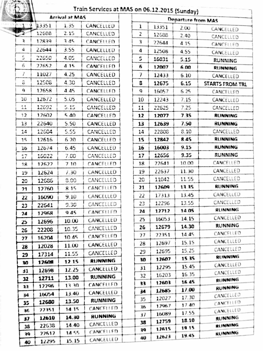 DrmChennai's tweet photo. Status of trains arriving / leaving central today 6th https://t.co/KolPY7IWDt