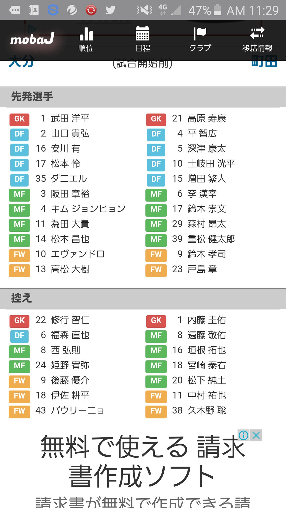 J2 J3入れ替え戦 Twitter Search Twitter