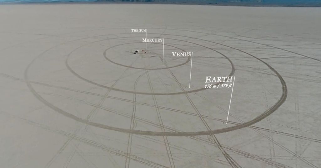 aparanjape's tweet photo. #Perspective ... A stunning scale model of the solar system drawn in the Nevada desert https://t.co/nZeqjXovro  https://t.co/3ZEKyf7T3B