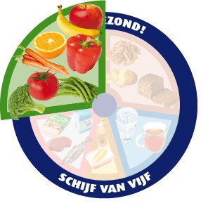 MartinevdMeer's tweet photo. Wij worden als tuinbouw steeds belangrijker onderdeel #SchijfvanVijf! #kansen #gezondheid

https://t.co/b8CULpelmL https://t.co/Q6bC8OoQO9