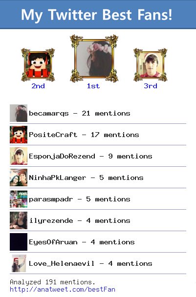 Sweet_Youtubers's tweet photo. [My Best Fans] @becamarqs @PositeCraft @EsponjaDoRezend @NinhaPkLanger @parasmpadr via https://t.co/F6ZF3wJHxT https://t.co/GXqfHH4ws3