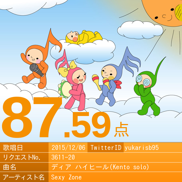 yukarisb95's tweet photo. https://t.co/ztzBqHZ3aZ わあい！ ディア ハイヒール(Kento solo)/Sexy Zone #saitendam #採点カラオケＤＡＭアプリ https://t.co/xX7xImWgLw