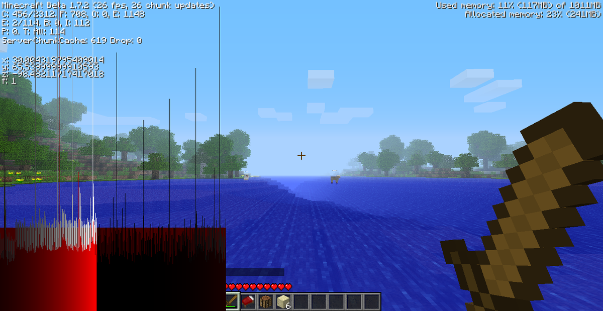 15w49b 15w49b