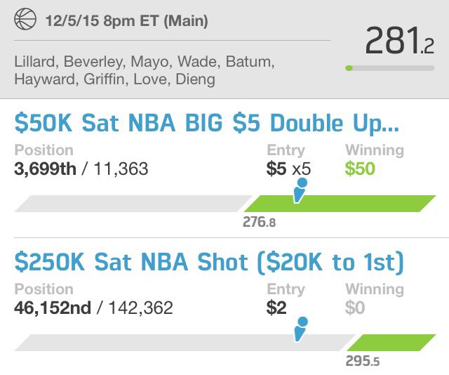 The Fanduel Guys tweet media