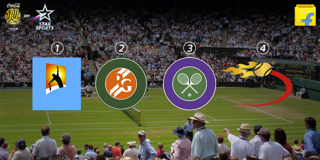 Q1. Name the 4 Grand Slam Tournaments represented by these 4 logos (in order). #EveryoneOnFlipkart