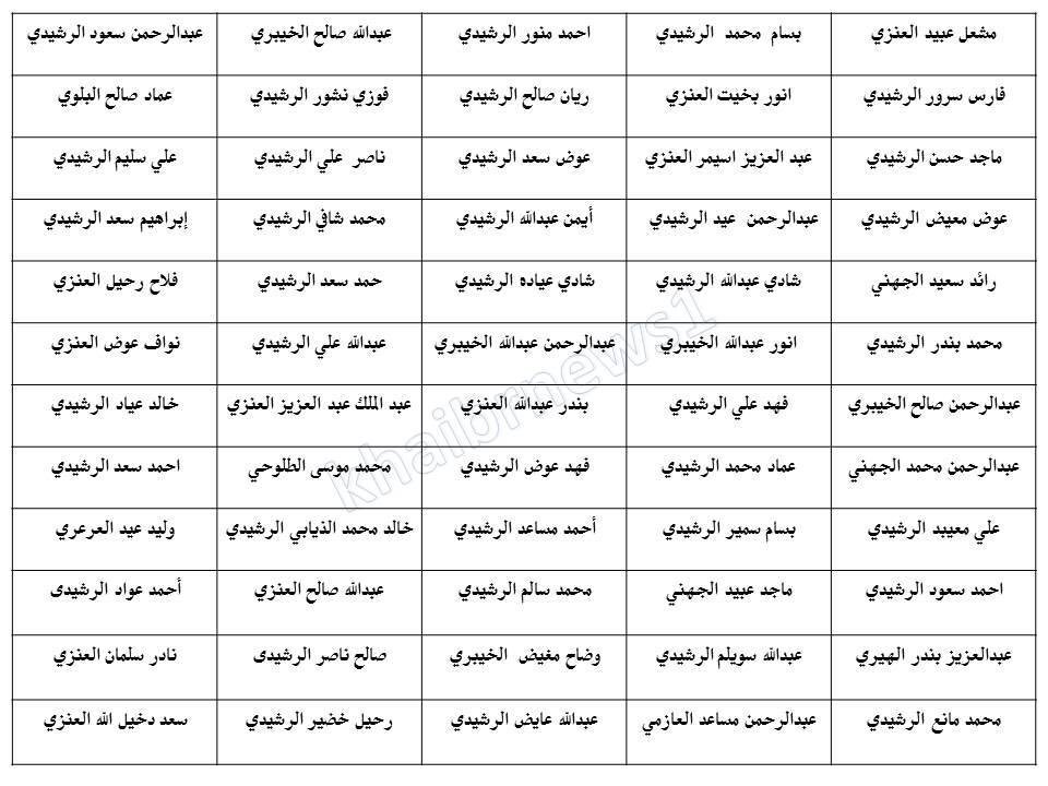 khaibrnews1's tweet photo. فرع #كلية_التقنيه_خيبر يعلن اسماء المتدربين المقبولين للفصل الدراسي الثاني والذي سيبداء في ٣/٢ #خيبر https://t.co/9MqX1Xxd9e