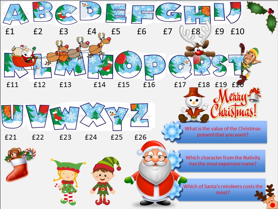 grahamandre's tweet photo. which child has the most expensive name? https://t.co/r0cBEUa9lG #primaryrocks #ukedchat #aussieED #edchatie #edchat https://t.co/zgtkxbIigy