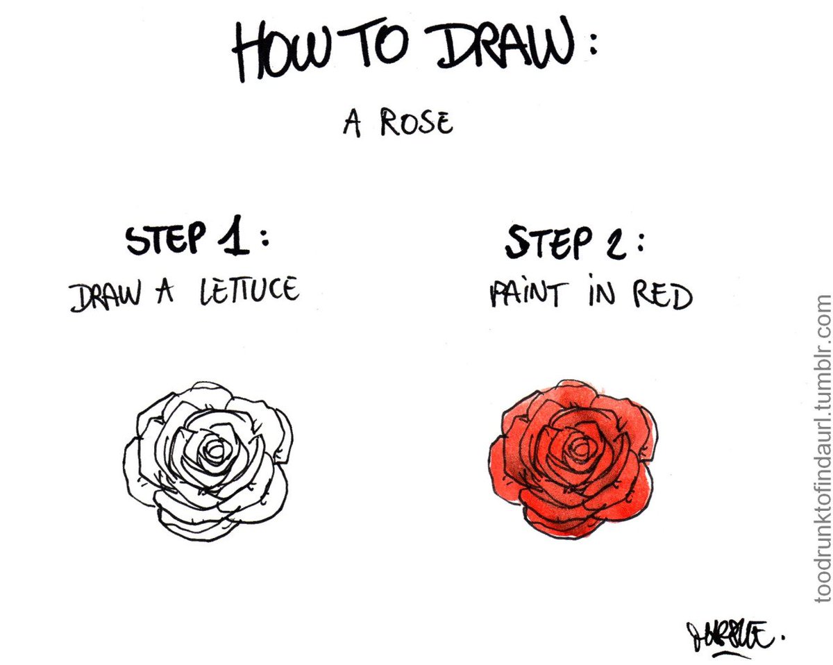 Tumblr Bilder Zeichnen Leicht
