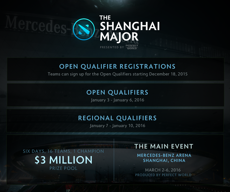 Wykrhm Reddy on Twitter: "Shanghai Major Roadmap. Ticket information later.  #ShanghaiMajor #Dota2 https://t.co/Ir6tdBvokQ"