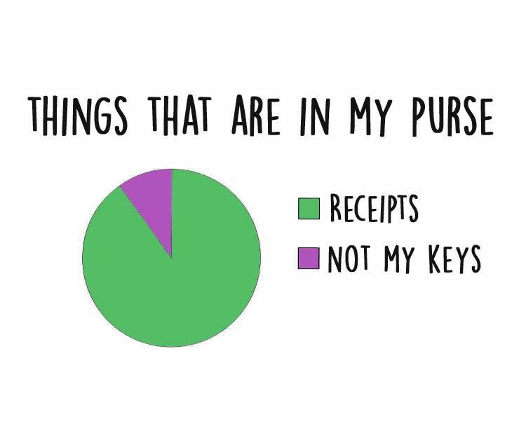 EngineerOnHeels's tweet image. always